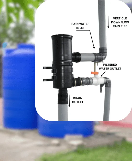 advanced filtration systems used in modular rainwater harvesting